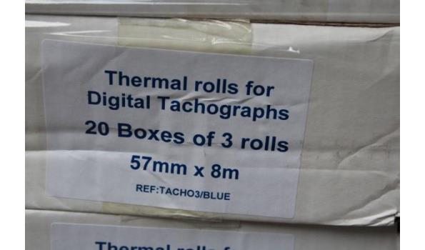 plm 70 div dozen inh thermische papierrollen in div maten (mogelijks vervallen - zonder de pallet)